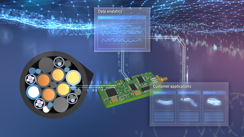 Partnership between Leoni and PARC: Collaboration supporting digital transformation